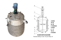 反应釜系列产品(胶水、树脂、环氧产品)